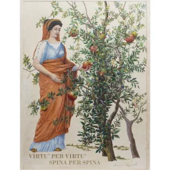 Cupioli Scagliola e olio a rilievo di Lodovico> Pannelli Decorativi